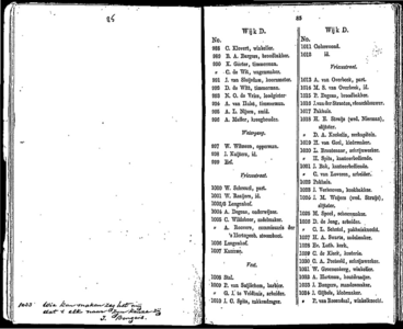  Algemeen adresboekje der gemeente Dordrecht. Voor het jaar 1854. Eerste jaargang, pagina 83