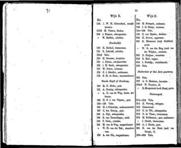  Algemeen adresboekje der gemeente Dordrecht. Voor het jaar 1854. Eerste jaargang, pagina 88