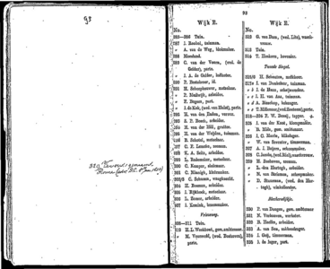  Algemeen adresboekje der gemeente Dordrecht. Voor het jaar 1854. Eerste jaargang, pagina 90