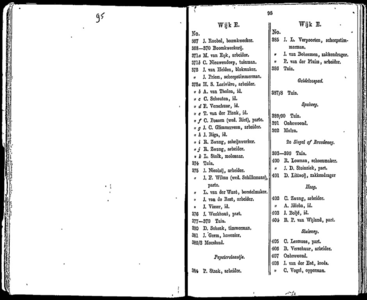  Algemeen adresboekje der gemeente Dordrecht. Voor het jaar 1854. Eerste jaargang, pagina 92