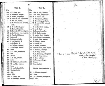  Algemeen adresboekje der gemeente Dordrecht. Voor het jaar 1854. Eerste jaargang, pagina 93