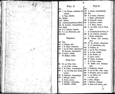 Algemeen adresboekje der gemeente Dordrecht. Voor het jaar 1854. Eerste jaargang, pagina 94