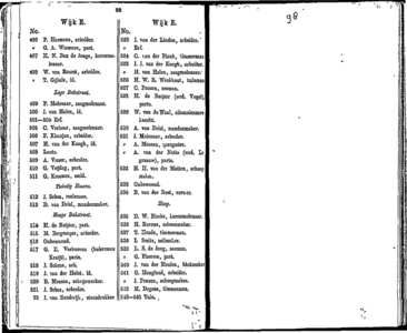  Algemeen adresboekje der gemeente Dordrecht. Voor het jaar 1854. Eerste jaargang, pagina 95