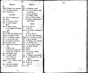  Algemeen adresboekje der gemeente Dordrecht. Voor het jaar 1854. Eerste jaargang, pagina 97