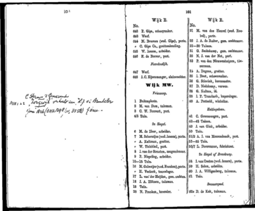  Algemeen adresboekje der gemeente Dordrecht. Voor het jaar 1854. Eerste jaargang, pagina 98
