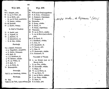  Algemeen adresboekje der gemeente Dordrecht. Voor het jaar 1854. Eerste jaargang, pagina 99