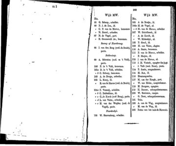 Algemeen adresboekje der gemeente Dordrecht. Voor het jaar 1854. Eerste jaargang, pagina 100