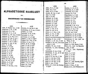  Algemeen adresboekje der gemeente Dordrecht. Voor het jaar 1854. Eerste jaargang, pagina 101