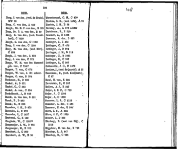  Algemeen adresboekje der gemeente Dordrecht. Voor het jaar 1854. Eerste jaargang, pagina 104