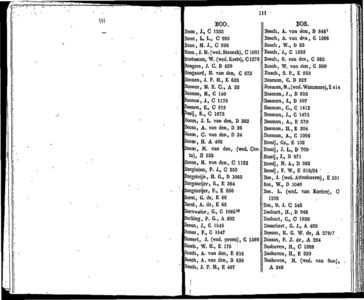  Algemeen adresboekje der gemeente Dordrecht. Voor het jaar 1854. Eerste jaargang, pagina 107
