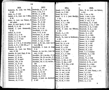  Algemeen adresboekje der gemeente Dordrecht. Voor het jaar 1854. Eerste jaargang, pagina 108