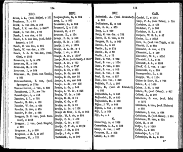  Algemeen adresboekje der gemeente Dordrecht. Voor het jaar 1854. Eerste jaargang, pagina 109