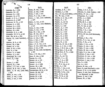  Algemeen adresboekje der gemeente Dordrecht. Voor het jaar 1854. Eerste jaargang, pagina 110