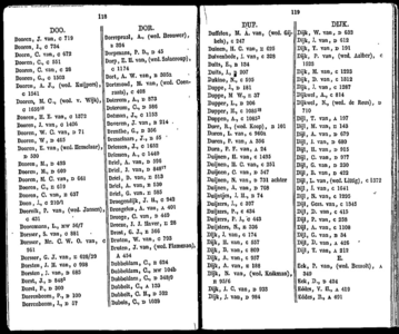  Algemeen adresboekje der gemeente Dordrecht. Voor het jaar 1854. Eerste jaargang, pagina 111