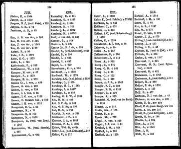  Algemeen adresboekje der gemeente Dordrecht. Voor het jaar 1854. Eerste jaargang, pagina 119