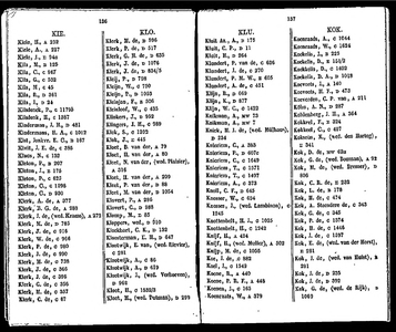  Algemeen adresboekje der gemeente Dordrecht. Voor het jaar 1854. Eerste jaargang, pagina 120