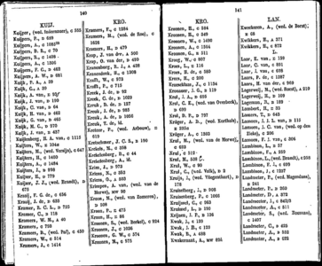 Algemeen adresboekje der gemeente Dordrecht. Voor het jaar 1854. Eerste jaargang, pagina 122