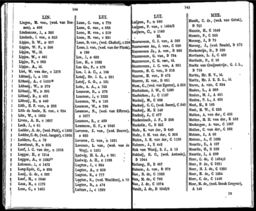  Algemeen adresboekje der gemeente Dordrecht. Voor het jaar 1854. Eerste jaargang, pagina 124