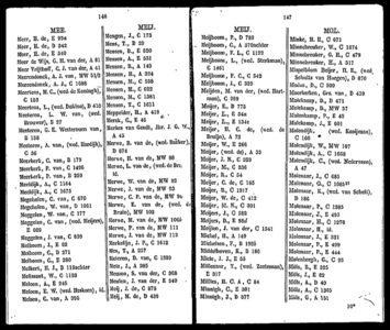  Algemeen adresboekje der gemeente Dordrecht. Voor het jaar 1854. Eerste jaargang, pagina 125