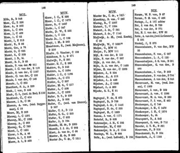  Algemeen adresboekje der gemeente Dordrecht. Voor het jaar 1854. Eerste jaargang, pagina 126