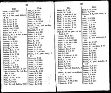  Algemeen adresboekje der gemeente Dordrecht. Voor het jaar 1854. Eerste jaargang, pagina 128