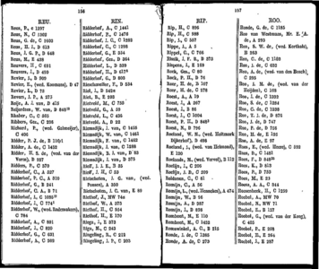  Algemeen adresboekje der gemeente Dordrecht. Voor het jaar 1854. Eerste jaargang, pagina 130