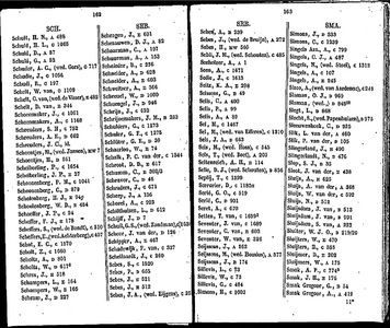  Algemeen adresboekje der gemeente Dordrecht. Voor het jaar 1854. Eerste jaargang, pagina 133