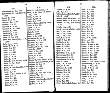  Algemeen adresboekje der gemeente Dordrecht. Voor het jaar 1854. Eerste jaargang, pagina 134