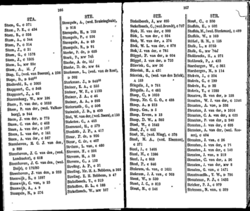  Algemeen adresboekje der gemeente Dordrecht. Voor het jaar 1854. Eerste jaargang, pagina 135