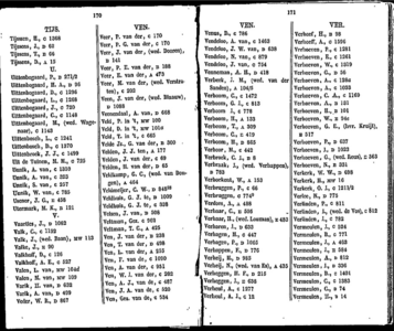  Algemeen adresboekje der gemeente Dordrecht. Voor het jaar 1854. Eerste jaargang, pagina 137