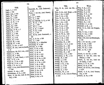  Algemeen adresboekje der gemeente Dordrecht. Voor het jaar 1854. Eerste jaargang, pagina 139