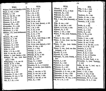  Algemeen adresboekje der gemeente Dordrecht. Voor het jaar 1854. Eerste jaargang, pagina 141