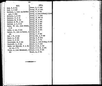  Algemeen adresboekje der gemeente Dordrecht. Voor het jaar 1854. Eerste jaargang, pagina 142