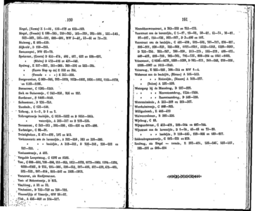 Algemeen adresboekje der gemeente Dordrecht. Voor het jaar 1854. Eerste jaargang, pagina 145