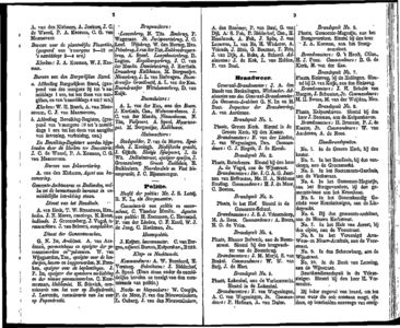  Adresboek voor Dordrecht, 1855. Eerste jaargang, pagina 8