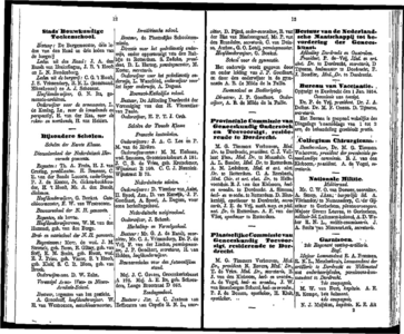  Adresboek voor Dordrecht, 1855. Eerste jaargang, pagina 13