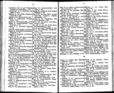  Adresboek voor Dordrecht, 1855. Eerste jaargang, pagina 32