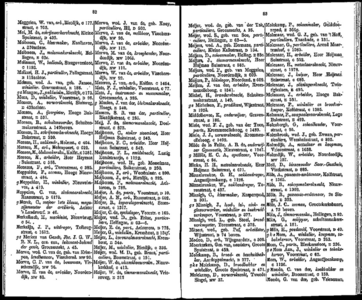  Adresboek voor Dordrecht, 1855. Eerste jaargang, pagina 48