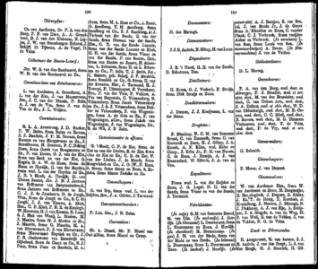  Adresboek voor Dordrecht, 1855. Eerste jaargang, pagina 72