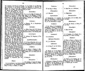  Adresboek voor Dordrecht, 1855. Eerste jaargang, pagina 75