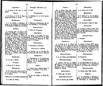  Adresboek voor Dordrecht, 1855. Eerste jaargang, pagina 76
