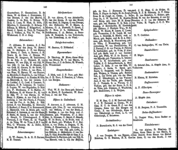  Adresboek voor Dordrecht, 1855. Eerste jaargang, pagina 77