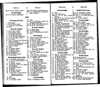 Adresboek voor Dordrecht, pagina 44