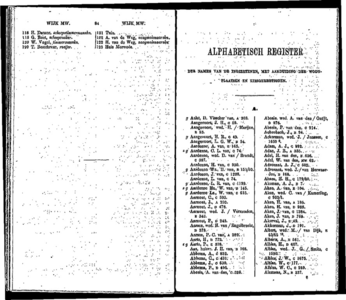 Adresboek voor Dordrecht, pagina 45
