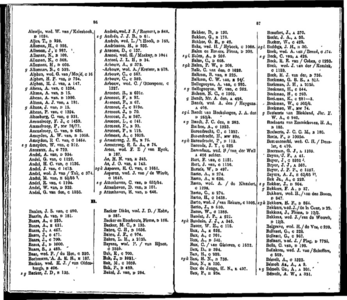 Adresboek voor Dordrecht, pagina 46