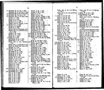 Adresboek voor Dordrecht, pagina 49