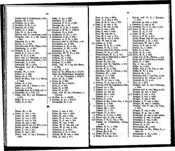 Adresboek voor Dordrecht, pagina 50
