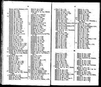 Adresboek voor Dordrecht, pagina 51