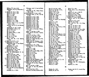 Adresboek voor Dordrecht, pagina 52