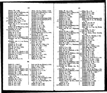 Adresboek voor Dordrecht, pagina 53